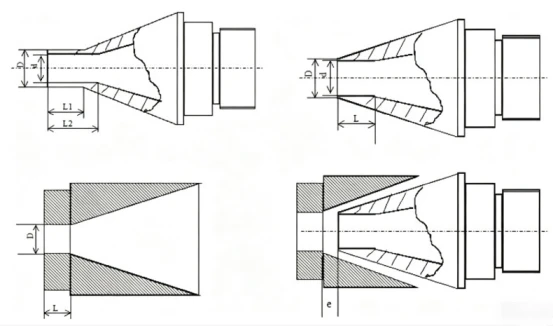 Traditional die (split-type core/sleeve design) Traditional die (split-type core/sleeve design)