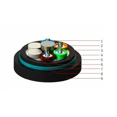 Yuav ua li cas kho cov fiber ntau dua cable?